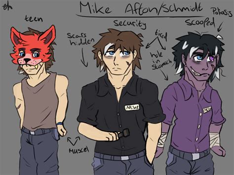 Mike Afton Ref By Edenhardy On Deviantart