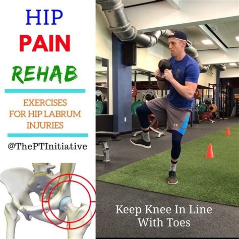 Dr Adam Hip Pain Hip Workout Physio Just Run Rehab Injury