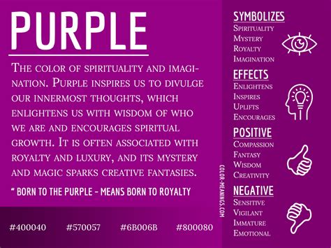 Purple Color Meaning - The Color Purple Symbolizes Spirituality and ...