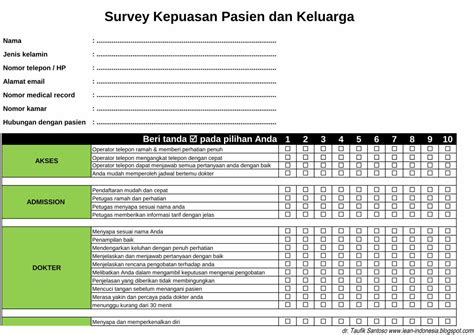 Pdf Kuesioner Survey Kepuasan Pasien Dan Keluarga Dokumentips