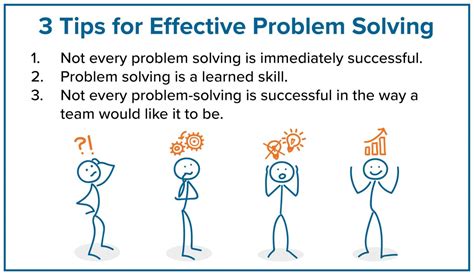 Tips For Effective Problem Solving