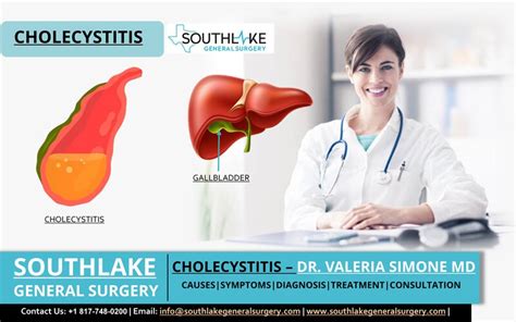 Cholecystitis Causes Symptoms Treatment And Surgery Southlake