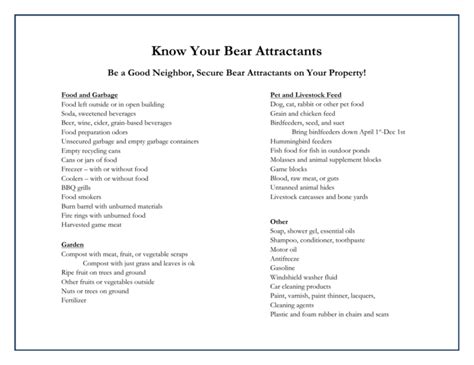 Know Your Bear Attractants And Use A Bear