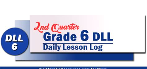 Nd Quarter Grade Daily Lesson Log Sy Dll Off