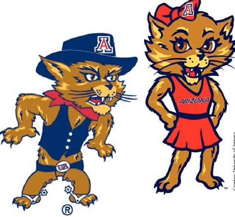 Wilbur And Wilma Wildcat Arizona Wildcats Mascots Wild Cats