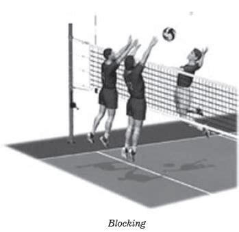 Berikut gerak passing bawah permainan bola voli, yaitu gerak servis bawah. Teknik Dasar Bola Voli (Servis, Passing, Smash, dan Blocking)