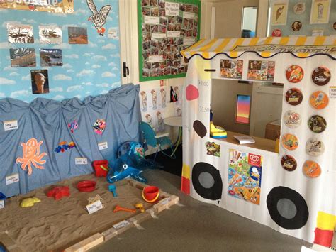 Ice Cream Van And Seaside Role Play Area Dramatic Play Area Dramatic