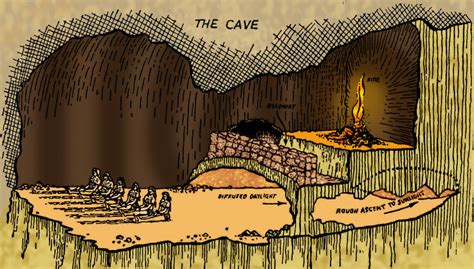 Platos Allegory Of The Cave Explained Owlcation