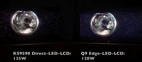 En Realidad Cabra Semicírculo Oled Vs Led Diferencias Sal Resolver