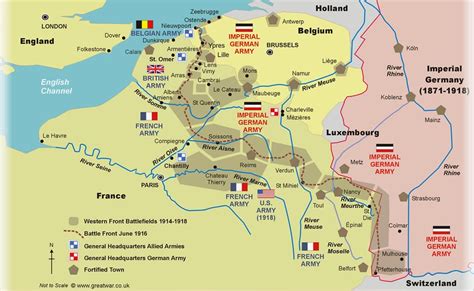 Warfare In Europe World War I