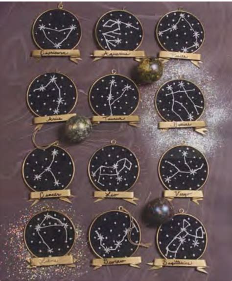 Zodiac Signs Constellation Ornaments Ornaments Paper Mache Diy