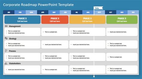 Corporate Roadmap Powerpoint Template Within Weekly