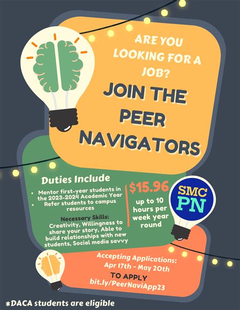 Interested In Becoming A Peer Navigator Santa Monica College