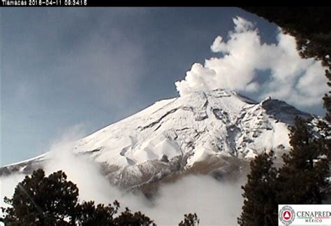 Reporte Del Monitoreo De Cenapred Al Volcán Popocatépetl Hoy 11 De