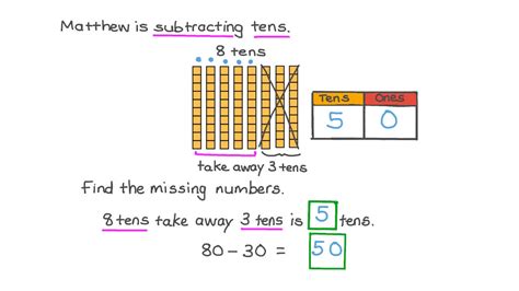 Question Video Subtracting Tens From Tens With Base Ten Blocks Nagwa
