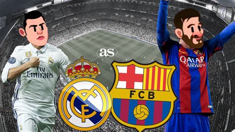 See more of el classico on facebook. El Clásico on Twitter: Real Madrid and Barcelona emojis ...