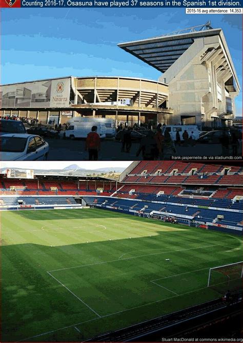 Espanha Estádio Reyno De Navarra El Sadar Club Atlético Osasuna