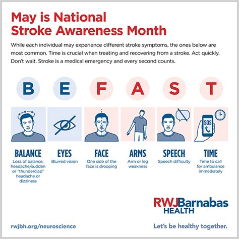 3 Things You Need To Know For Stroke Awareness Month