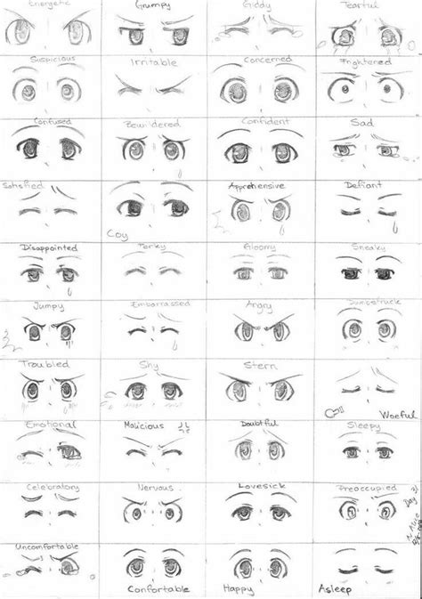Anime Eyes Different Expressions Text How To Draw Manga Anime