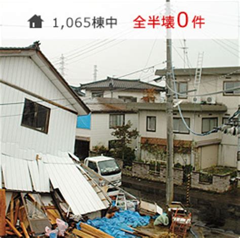 Последние твиты от 大地震・前兆・予言.com (@yogen_com). 100+ EPIC Best セキスイ ハイム 地震 - 建物と家の装飾