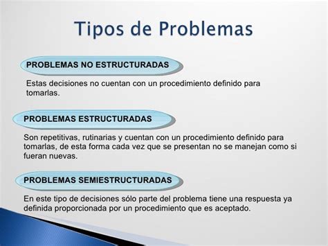 Sistemas De Información Gerencial Estructura Del Problema