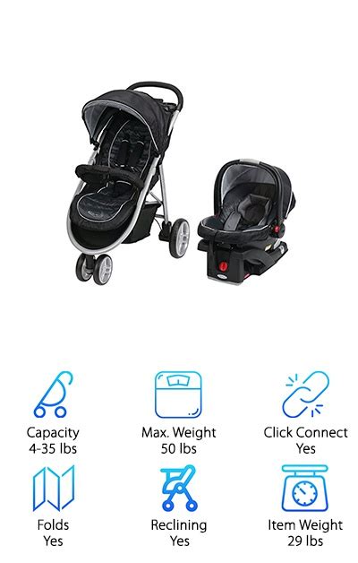 10 Best Car Seat Stroller Combo 2020 Buying Guide Geekwrapped