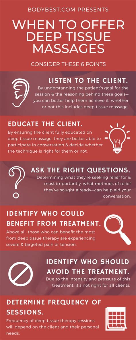 Deep Tissue Massages Arent Right For Everyone 💆‍♂️💆‍♀️ Each Type Of Massage Serves A Different