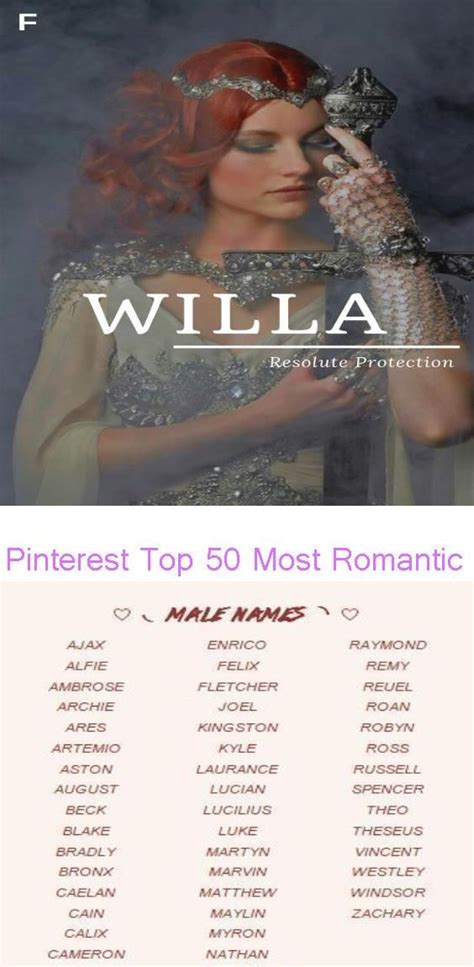 Pinterest Top 50 Most Romantic Girl Names For Your Baby E Commerce