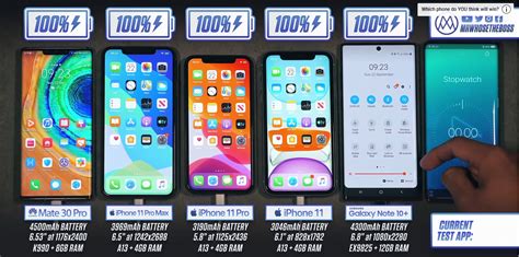 Anyone used the new smart battery case, and if so, how do you like. iPhone 11 Pro Max's battery life pitted against Note 10 ...