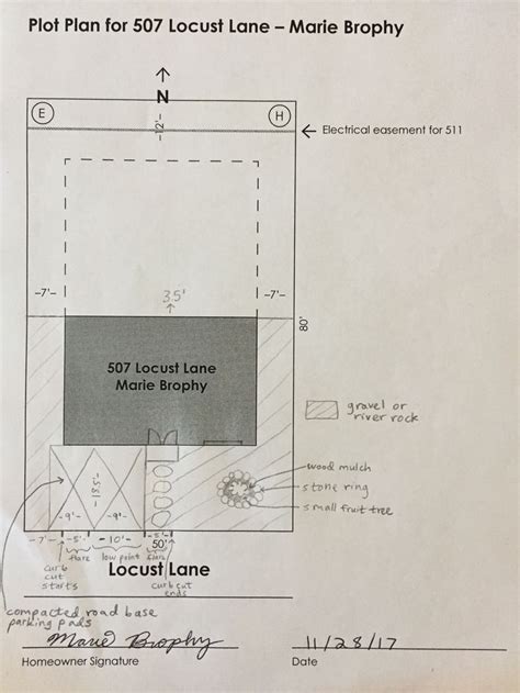 A Drawing Of A Plot For A Lot In The Land