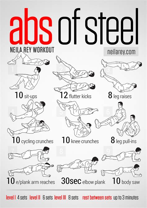 Different Types Of Sit Ups Google Zoeken Fitness Workouts Workout Cardio Neila Rey Workout