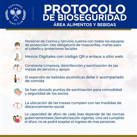 PROTOCOLO DE BIOSEGURIDAD ÁREA ALIMENTOS Y BEBIDAS Guayaquil Tenis Club