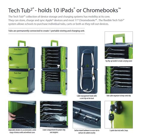Tech Tub2® Trolley Holds 10 Devices Ftt1010 Tech Tub™ Alco Of Canada