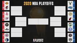 NBA playoff bracket 2020: TV schedule, updating scores and results ...