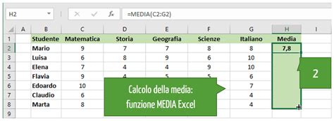 Media Excel Funzione E Calcolo Excel Per Tutti