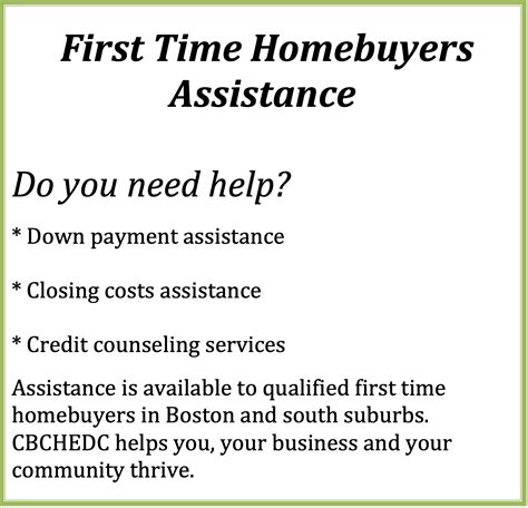 first time home buyer assistance concord baptist church housing and economic development corp