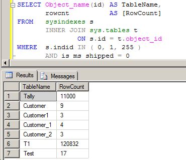 Welcome To Techbrothersit Tsql How To Get Row Count Of All The