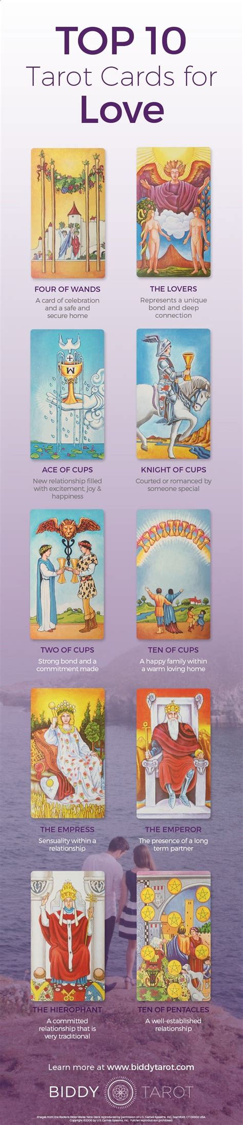 Top 10 Tarot Cards For Love Love Tarot Biddy Tarot Love Tarot Card