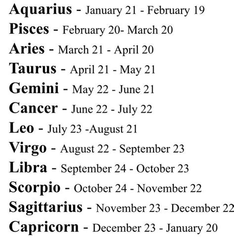 Dont Know Your Zodiac Sign Just Find Your Birthday June Zodiac
