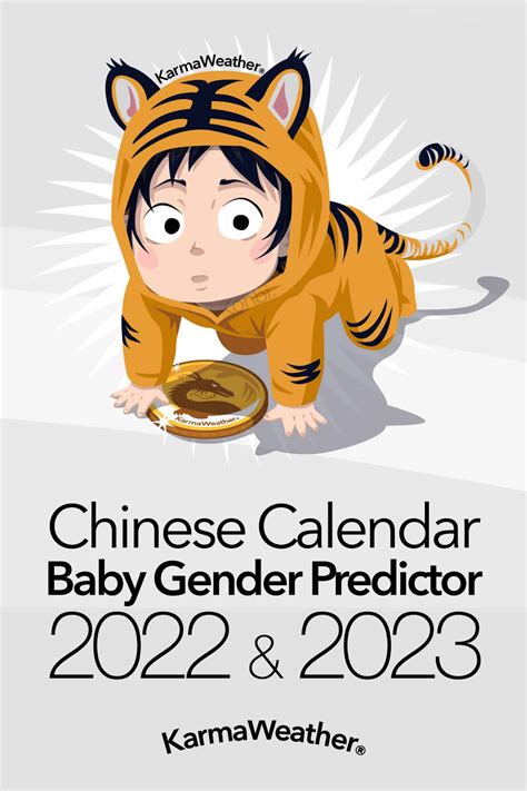Chinese Calendar Baby Gender 2022 To 2023