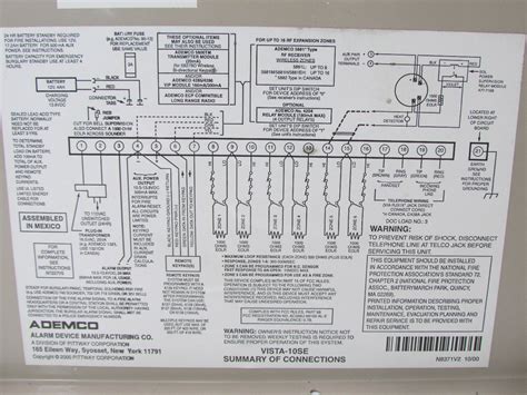 They manage over 3,000 individual unit type codes, 400 personnel and over $260 million in deployable. ADEMCO HOUSEHOLD FIRE & BURGLARY WARNING SYSTEM CONTROL ...