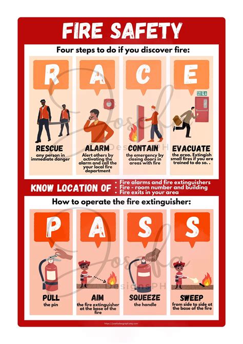 Fire Safety Poster With Free Printable Racepass Id Cardbadge Design