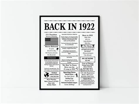 1922 Back In 1922 Black And White Poster Birthday 1922 Facts Etsy