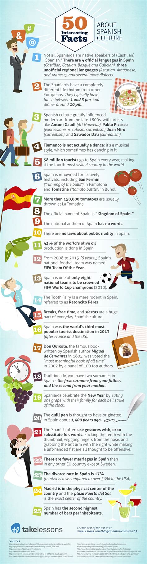 50 Interesting And Fun Facts About Spain In 2023 Spanish Culture Facts About Spain Fun Facts