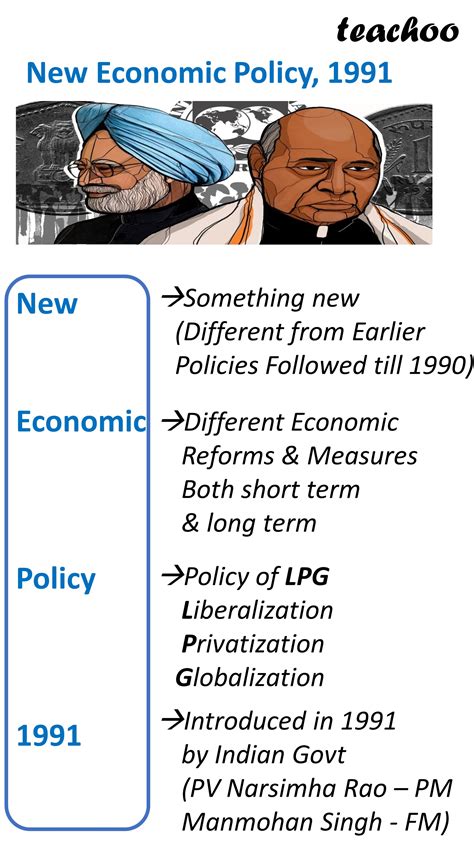 What Was New Economic Policy Of India Economics Class