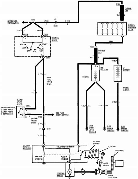 1998 chevy truck brake light wiring diagram | my wiring diagram. 1994 Chevy Silverado 1500 4x4 1500. VIN 1GC EK14K1RE103543... I am wiring in a remote start ...