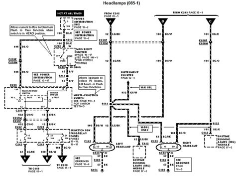 The following tutorials will help you with test the ignition coil packs: 2013 Ford F 150 Wiring Diagrams Running Bd - Wiring Forums