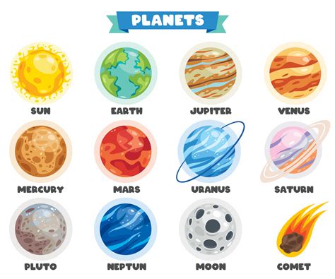 Planetas Coloridos Do Sistema Solar 2391260 Vetor No Vecteezy