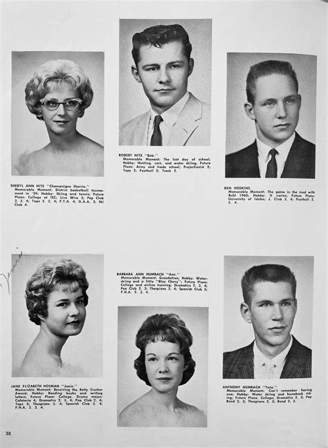 Jerome High School Class Of 1961 61 Yearbook