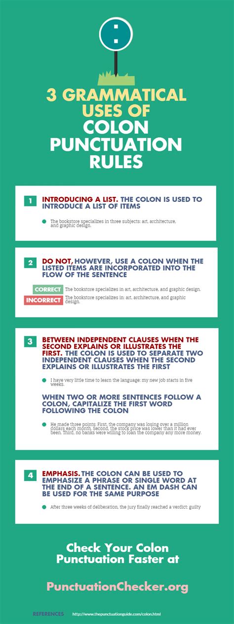 3 Grammatical Uses Of Colon Punctuation Rules Infographic Colon